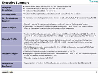 Executive Summary
                    • Trivitron HealthCare (P) Ltd. was found in A and is headquartered in B
Company             • It has branch offices in all the major cities of C and also has D
Description         • It produces and supplies E both F as well as G

Business Model      • Trivitron Healthcare (P) Ltd. has undertaken various R and has T with P to M in India

Key Products and    • It manufactures medical equipments in the domains of H, I, J, K, L, M, N, O, P, Q, Gastroenterology, R and S
Services
                    • Strength 1 is one of its major strengths, however weakness 1 is one of the key areas of concern
                    • The company can reap significant benefits owing to opportunity 1 while threat 1 may have an adverse
SWOT Analysis         affect on the strategic initiatives and growth prospects of the organization


                    • Trivitron Healthcare Pvt. Ltd. generated total revenues of INR T mn in the fiscal year (FY) 20-- from INR U
                      mn in FY 20--. It incurred a net profit of INR V mn in FY 20--, while it reported a net profit of INR W mn in FY
                      20--
Financial Profile   • The financial profile of the company includes the balance sheet, profit and loss a/c and the key ratios
                      depicting the key financial figures for FY 20--, 20--, 20-- and 20--, giving an insight into the company's
                      financial performance
                    • Medical Equipments market is estimated at INR W bn in FY 20-- and expected to grow at a CAGR of x per
                      cent to reach INR X bn in FY 20--
                    • The Medical Equipments market is classified into segments such as X, Y, Z, P
Industry Analysis   • Imaging and Diagnostic Device market in India is estimated at INR C bn in FY 20-- and is expected to grow at
                      a CAGR of c per cent to reach INR Dbn in FY 20--
                    • The major imaging devices are R, S, T, U, V


Competitive         • Key competitors of Trivitron Healthcare Pvt. Ltd. can be enlisted as: Competitor 1 and Competitor 2
Landscape

                                                                                                                                     3
 