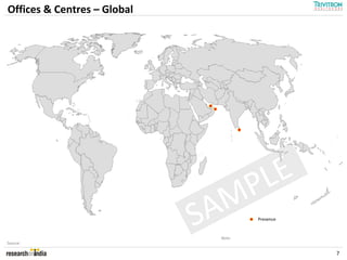 Offices & Centres – Global




                                PLE
                             SAM      Presence


                              Note:
Source:

                                                 7
 