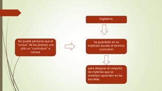 Así puede pensarse que el
“cursus” de los jóvenes, era
solo un “curriculum” o
carrera
para designar el conjunto
de materias que se
enseñan/ aprenden en las
escuelas.
ha guardado en su
tradición escolar el termino
curriculum
Inglaterra,
 