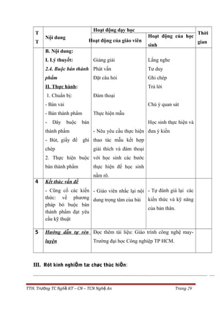 T
T
Nội dung
Hoạt động dạy học
Thời
gianHoạt động của giáo viên
Hoạt động của học
sinh
B. Nội dung:
I. Lý thuyết:
2.4. Buộc bán thành
phẩm
II. Thực hành:
1. Chuẩn bị:
- Bàn vải
- Bán thành phẩm
- Dây buộc bán
thành phẩm
- Bút, giấy để ghi
chép
2. Thực hiện buộc
bán thành phẩm
Giảng giải
Phát vấn
Đặt câu hỏi
Đàm thoại
Thực hiện mẫu
- Nêu yêu cầu thực hiện
thao tác mẫu kết hợp
giải thích và đàm thoại
với học sinh các bước
thực hiện để học sinh
nắm rõ.
Lắng nghe
Tư duy
Ghi chép
Trả lời
Chú ý quan sát
Học sinh thực hiện và
đưa ý kiến
4 Kết thúc vấn đề
- Cũng cố các kiến
thức: về phương
pháp bó buộc bán
thành phẩm đạt yêu
cầu kỹ thuật
- Giáo viên nhắc lại nội
dung trọng tâm của bài
- Tự đánh giá lại các
kiến thức và kỹ năng
của bản thân.
5 Hướng dẫn tự rèn
luyện
Đọc thêm tài liệu: Giáo trình công nghệ may-
Trường đại học Công nghiệp TP HCM.
III. Rót kinh nghiÖm tæ chøc thùc hiÖn:
....................................................................................................................................... ....
TTH. Tr ng TC Ngh KT – CN – TCN Ngh Anườ ề ệ Trang 29
 