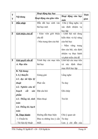 T
T
Nội dung
Hoạt động dạy học
Thời
gianHoạt động của giáo viên
Hoạt động của học
sinh
1 Dẫn nhập Dẫn dắt học sinh vào
bài học mới
Chú ý lắng nghe, và
xác định nhiệm vụ
học tập
2 Giới thiệu chủ đề - Giáo viên giới thiệu
chủ đề
- Nêu trọng tâm của bài
- Lĩnh hội nội dung
kiến thức và kỹ năng
của bài học
- Nắm vững trọng
tâm của bài, xác định
nhiệm vụ thực hành
và phát triển chủ đề
3 Giải quyết vấn đề
A. Mục tiêu
Trình bày các mục tiêu
bài học
Lĩnh hội các mục tiêu
và xác định được
mục đích học tập
B. Nội dung:
I. Lý thuyết:
4.1. đọc tài liệu kỹ
thuật
4.2. Nghiên cứu kế
hoạch cắt sản
phẩm
4.3. Thống kê, tính
toán
4.4. Thống kê, hạch
toán
II. Thực hành:
1. Chuẩn bị:
- Tài liệu kỹ thuật
Giảng giải
Phát vấn
Đặt câu hỏi
Đàm thoại
Hướng dẫn thực hiện
Đưa ra những lưu ý cần
thiết
Lắng nghe
Tư duy
Ghi chép
Trả lời
Chú ý quan sát
Tư duy
Lưu ý chỉ dẫn của
TTH. Tr ng TC Ngh KT – CN – TCN Ngh Anườ ề ệ Trang 38
 
