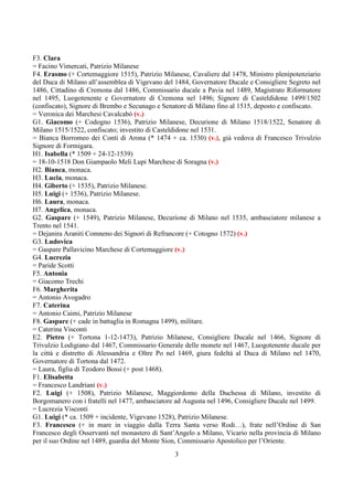 F3. Clara 
= Facino Vimercati, Patrizio Milanese 
F4. Erasmo (+ Cortemaggiore 1515), Patrizio Milanese, Cavaliere dal 1478, Ministro plenipotenziario 
del Duca di Milano all’assemblea di Vigevano del 1484, Governatore Ducale e Consigliere Segreto nel 
1486, Cittadino di Cremona dal 1486, Commissario ducale a Pavia nel 1489, Magistrato Riformatore 
nel 1495, Luogotenente e Governatore di Cremona nel 1496; Signore di Casteldidone 1499/1502 
(confiscato), Signore di Brembo e Secunago e Senatore di Milano fino al 1515, deposto e confiscato. 
= Veronica dei Marchesi Cavalcabò (v.) 
G1. Giacomo (+ Codogno 1536), Patrizio Milanese, Decurione di Milano 1518/1522, Senatore di 
Milano 1515/1522, confiscato; investito di Casteldidone nel 1531. 
= Bianca Borromeo dei Conti di Arona (* 1474 + ca. 1530) (v.), già vedova di Francesco Trivulzio 
Signore di Formigara. 
H1. Isabella (* 1509 + 24-12-1539) 
= 18-10-1518 Don Giampaolo Meli Lupi Marchese di Soragna (v.) 
H2. Bianca, monaca. 
H3. Lucia, monaca. 
H4. Giberto (+ 1535), Patrizio Milanese. 
H5. Luigi (+ 1536), Patrizio Milanese. 
H6. Laura, monaca. 
H7. Angelica, monaca. 
G2. Gaspare (+ 1549), Patrizio Milanese, Decurione di Milano nel 1535, ambasciatore milanese a 
Trento nel 1541. 
= Dejanira Araniti Comneno dei Signori di Refrancore (+ Cotogno 1572) (v.) 
G3. Ludovica 
= Gaspare Pallavicino Marchese di Cortemaggiore (v.) 
G4. Lucrezia 
= Paride Scotti 
F5. Antonia 
= Giacomo Trechi 
F6. Margherita 
= Antonio Avogadro 
F7. Caterina 
= Antonio Caimi, Patrizio Milanese 
F8. Gaspare (+ cade in battaglia in Romagna 1499), militare. 
= Caterina Visconti 
E2. Pietro (+ Tortona 1-12-1473), Patrizio Milanese, Consigliere Ducale nel 1466, Signore di 
Trivulzio Lodigiano dal 1467, Commissario Generale delle monete nel 1467, Luogotenente ducale per 
la città e distretto di Alessandria e Oltre Po nel 1469, giura fedeltà al Duca di Milano nel 1470, 
Governatore di Tortona dal 1472. 
= Laura, figlia di Teodoro Bossi (+ post 1468). 
F1. Elisabetta 
= Francesco Landriani (v.) 
F2. Luigi (+ 1508), Patrizio Milanese, Maggiordomo della Duchessa di Milano, investito di 
Borgomanero con i fratelli nel 1477, ambasciatore ad Augusta nel 1496, Consigliere Ducale nel 1499. 
= Lucrezia Visconti 
G1. Luigi (* ca. 1509 + incidente, Vigevano 1528), Patrizio Milanese. 
F3. Francesco (+ in mare in viaggio dalla Terra Santa verso Rodi…), frate nell’Ordine di San 
Francesco degli Osservanti nel monastero di Sant’Angelo a Milano, Vicario nella provincia di Milano 
per il suo Ordine nel 1489, guardia del Monte Sion, Commissario Apostolico per l’Oriente. 
3 
 