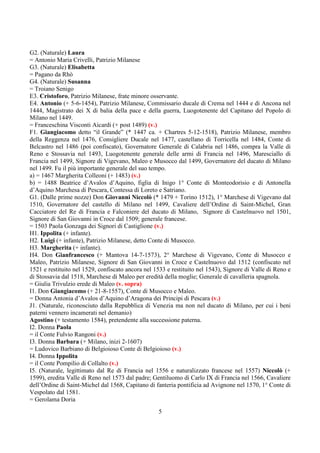 G2. (Naturale) Laura 
= Antonio Maria Crivelli, Patrizio Milanese 
G3. (Naturale) Elisabetta 
= Pagano da Rhò 
G4. (Naturale) Susanna 
= Troiano Senigo 
E3. Cristoforo, Patrizio Milanese, frate minore osservante. 
E4. Antonio (+ 5-6-1454), Patrizio Milanese, Commissario ducale di Crema nel 1444 e di Ancona nel 
1444, Magistrato dei X di balia della pace e della guerra, Luogotenente del Capitano del Popolo di 
Milano nel 1449. 
= Franceschina Visconti Aicardi (+ post 1489) (v.) 
F1. Giangiacomo detto “il Grande” (* 1447 ca. + Chartres 5-12-1518), Patrizio Milanese, membro 
della Reggenza nel 1476, Consigliere Ducale nel 1477, castellano di Torricella nel 1484, Conte di 
Belcastro nel 1486 (poi confiscato), Governatore Generale di Calabria nel 1486, compra la Valle di 
Reno e Stossavia nel 1493, Luogotenente generale delle armi di Francia nel 1496, Maresciallo di 
Francia nel 1499, Signore di Vigevano, Maleo e Musocco dal 1499, Governatore del ducato di Milano 
nel 1499. Fu il più importante generale del suo tempo. 
a) = 1467 Margherita Colleoni (+ 1483) (v.) 
b) = 1488 Beatrice d’Avalos d’Aquino, figlia di Inigo 1° Conte di Monteodorisio e di Antonella 
d’Aquino Marchesa di Pescara, Contessa di Loreto e Satriano. 
G1. (Dalle prime nozze) Don Giovanni Niccolò (* 1479 + Torino 1512), 1° Marchese di Vigevano dal 
1510, Governatore del castello di Milano nel 1499, Cavaliere dell’Ordine di Saint-Michel, Gran 
Cacciatore del Re di Francia e Falconiere del ducato di Milano, Signore di Castelnuovo nel 1501, 
Signore di San Giovanni in Croce dal 1509; generale francese. 
= 1503 Paola Gonzaga dei Signori di Castiglione (v.) 
H1. Ippolita (+ infante). 
H2. Luigi (+ infante), Patrizio Milanese, detto Conte di Musocco. 
H3. Margherita (+ infante). 
H4. Don Gianfrancesco (+ Mantova 14-7-1573), 2° Marchese di Vigevano, Conte di Musocco e 
Maleo, Patrizio Milanese, Signore di San Giovanni in Croce e Castelnuovo dal 1512 (confiscato nel 
1521 e restituito nel 1529, confiscato ancora nel 1533 e restituito nel 1543), Signore di Valle di Reno e 
di Stossavia dal 1518, Marchese di Maleo per eredità della moglie; Generale di cavalleria spagnola. 
= Giulia Trivulzio erede di Maleo (v. sopra) 
I1. Don Giangiacomo (+ 21-8-1557), Conte di Musocco e Maleo. 
= Donna Antonia d’Avalos d’Aquino d’Aragona dei Principi di Pescara (v.) 
J1. (Naturale, riconosciuto dalla Repubblica di Venezia ma non nel ducato di Milano, per cui i beni 
paterni vennero incamerati nel demanio) 
Agostino (+ testamento 1584), pretendente alla successione paterna. 
I2. Donna Paola 
= il Conte Fulvio Rangoni (v.) 
I3. Donna Barbara (+ Milano, inizi 2-1607) 
= Ludovico Barbiano di Belgioioso Conte di Belgioioso (v.) 
I4. Donna Ippolita 
= il Conte Pompilio di Collalto (v.) 
I5. (Naturale, legittimato dal Re di Francia nel 1556 e naturalizzato francese nel 1557) Niccolò (+ 
1599), eredita Valle di Reno nel 1573 dal padre; Gentiluomo di Carlo IX di Francia nel 1566, Cavaliere 
dell’Ordine di Saint-Michel dal 1568, Capitano di fanteria pontificia ad Avignone nel 1570, 1° Conte di 
Vespolato dal 1581. 
= Gerolama Doria 
5 
 