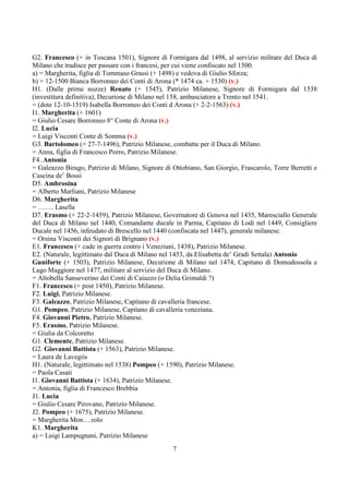 G2. Francesco (+ in Toscana 1501), Signore di Formigara dal 1498, al servizio militare del Duca di 
Milano che tradisce per passare con i francesi, per cui viene confiscato nel 1500. 
a) = Margherita, figlia di Tommaso Grassi (+ 1498) e vedova di Giulio Sforza; 
b) = 12-1500 Bianca Borromeo dei Conti di Arona (* 1474 ca. + 1530) (v.) 
H1. (Dalle prime nozze) Renato (+ 1545), Patrizio Milanese, Signore di Formigara dal 1538 
(investitura definitiva), Decurione di Milano nel 158, ambasciatore a Trento nel 1541. 
= (dote 12-10-1519) Isabella Borromeo dei Conti d Arona (+ 2-2-1563) (v.) 
I1. Margherita (+ 1601) 
= Giulio Cesare Borromeo 8° Conte di Arona (v.) 
I2. Lucia 
= Luigi Visconti Conte di Somma (v.) 
G3. Bartolomeo (+ 27-7-1496), Patrizio Milanese, combatte per il Duca di Milano. 
= Anna, figlia di Francesco Porro, Patrizio Milanese. 
F4. Antonia 
= Galeazzo Birago, Patrizio di Milano, Signore di Ottobiano, San Giorgio, Frascarolo, Torre Berretti e 
Cascina de’ Bossi 
D5. Ambrosina 
= Alberto Marliani, Patrizio Milanese 
D6. Margherita 
= ……. Lasella 
D7. Erasmo (+ 22-2-1459), Patrizio Milanese, Governatore di Genova nel 1435, Maresciallo Generale 
del Duca di Milano nel 1440, Comandante ducale in Parma, Capitano di Lodi nel 1449, Consigliere 
Ducale nel 1456, infeudato di Brescello nel 1440 (confiscata nel 1447), generale milanese. 
= Orsina Visconti dei Signori di Brignano (v.) 
E1. Francesco (+ cade in guerra contro i Veneziani, 1438), Patrizio Milanese. 
E2. (Naturale, legittimato dal Duca di Milano nel 1453, da Elisabetta de’ Gradi Settala) Antonio 
Guniforte (+ 1503), Patrizio Milanese, Decurione di Milano nel 1474, Capitano di Domodossola e 
Lago Maggiore nel 1477, militare al servizio del Duca di Milano. 
= Altobella Sanseverino dei Conti di Caiazzo (o Delia Grimaldi ?) 
F1. Francesco (+ post 1450), Patrizio Milanese. 
F2. Luigi, Patrizio Milanese. 
F3. Galeazzo, Patrizio Milanese, Capitano di cavalleria francese. 
G1. Pompeo, Patrizio Milanese, Capitano di cavalleria veneziana. 
F4. Giovanni Pietro, Patrizio Milanese. 
F5. Erasmo, Patrizio Milanese. 
= Giulia da Colcoretto 
G1. Clemente, Patrizio Milanese. 
G2. Giovanni Battista (+ 1563), Patrizio Milanese. 
= Laura de Lavegiis 
H1. (Naturale, legittimato nel 1538) Pompeo (+ 1590), Patrizio Milanese. 
= Paola Casati 
I1. Giovanni Battista (+ 1634), Patrizio Milanese. 
= Antonia, figlia di Francesco Brebbia 
J1. Lucia 
= Giulio Cesare Pirovano, Patrizio Milanese. 
J2. Pompeo (+ 1675), Patrizio Milanese. 
= Margherita Mon….rolo 
K1. Margherita 
a) = Luigi Lampugnani, Patrizio Milanese 
7 
 