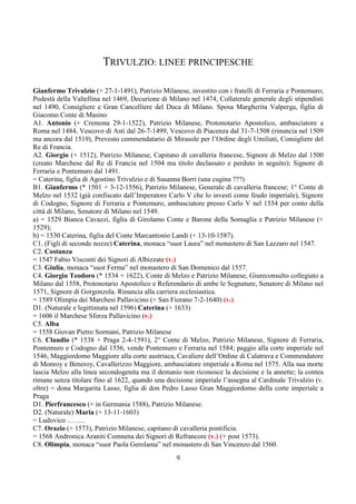TRIVULZIO: LINEE PRINCIPESCHE 
Gianfermo Trivulzio (+ 27-1-1491), Patrizio Milanese, investito con i fratelli di Ferraria e Pontemuro; 
Podestà della Valtellina nel 1469, Decurione di Milano nel 1474, Collaterale generale degli stipendisti 
nel 1490, Consigliere e Gran Cancelliere del Duca di Milano. Sposa Margherita Valperga, figlia di 
Giacomo Conte di Masino 
A1. Antonio (+ Cremona 29-1-1522), Patrizio Milanese, Protonotario Apostolico, ambasciatore a 
Roma nel 1484, Vescovo di Asti dal 26-7-1499, Vescovo di Piacenza dal 31-7-1508 (rinuncia nel 1509 
ma ancora dal 1519), Prevosto commendatario di Mirasole per l’Ordine degli Umiliati, Consigliere del 
Re di Francia. 
A2. Giorgio (+ 1512), Patrizio Milanese, Capitano di cavalleria francese, Signore di Melzo dal 1500 
(creato Marchese dal Re di Francia nel 1504 ma titolo declassato e perduto in seguito); Signore di 
Ferraria e Pontemuro dal 1491. 
= Caterina, figlia di Agostino Trivulzio e di Susanna Borri (una cugina ???) 
B1. Gianfermo (* 1501 + 3-12-1556), Patrizio Milanese, Generale di cavalleria francese; 1° Conte di 
Melzo nel 1532 (già confiscato dall’Imperatore Carlo V che lo investì come feudo imperiale), Signore 
di Codogno, Signore di Ferraria e Pontemuro, ambasciatore presso Carlo V nel 1554 per conto della 
città di Milano, Senatore di Milano nel 1549. 
a) = 1529 Bianca Cavazzi, figlia di Girolamo Conte e Barone della Somaglia e Patrizio Milanese (+ 
1529); 
b) = 1530 Caterina, figlia del Conte Marcantonio Landi (+ 13-10-1587). 
C1. (Figli di seconde nozze) Caterina, monaca “suor Laura” nel monastero di San Lazzaro nel 1547. 
C2. Costanza 
= 1547 Fabio Visconti dei Signori di Albizzate (v.) 
C3. Giulia, monaca “suor Ferma” nel monastero di San Domenico dal 1557. 
C4. Giorgio Teodoro (* 1534 + 1622), Conte di Melzo e Patrizio Milanese, Giureconsulto collegiato a 
Milano dal 1558, Protonotario Apostolico e Referendario di ambe le Segnature, Senatore di Milano nel 
1571, Signore di Gorgonzola. Rinuncia alla carriera ecclesiastica. 
= 1589 Olimpia dei Marchesi Pallavicino (+ San Fiorano 7-2-1640) (v.) 
D1. (Naturale e legittimata nel 1596) Caterina (+ 1633) 
= 1606 il Marchese Sforza Pallavicino (v.) 
C5. Alba 
= 1558 Giovan Pietro Sormani, Patrizio Milanese 
C6. Claudio (* 1538 + Praga 2-4-1591), 2° Conte di Melzo, Patrizio Milanese, Signore di Ferraria, 
Pontemuro e Codogno dal 1556, vende Pontemuro e Ferraria nel 1584; paggio alla corte imperiale nel 
1546, Maggiordomo Maggiore alla corte austriaca, Cavaliere dell’Ordine di Calatrava e Commendatore 
di Monroy e Beneroy, Cavallerizzo Maggiore, ambasciatore imperiale a Roma nel 1575. Alla sua morte 
lascia Melzo alla linea secondogenita ma il demanio non riconosce la decisione e la annette; la contea 
rimane senza titolare fino al 1622, quando una decisione imperiale l’assegna al Cardinale Trivulzio (v. 
oltre) = dona Margarita Lasso, figlia di don Pedro Lasso Gran Maggiordomo della corte imperiale a 
Praga 
D1. Pierfrancesco (+ in Germania 1588), Patrizio Milanese. 
D2. (Naturale) Maria (+ 13-11-1603) 
= Ludovico …….. 
C7. Orazio (+ 1573), Patrizio Milanese, capitano di cavalleria pontificia. 
= 1568 Andronica Araniti Comnena dei Signori di Refrancore (v.) (+ post 1573). 
C8. Olimpia, monaca “suor Paola Gerolama” nel monastero di San Vincenzo dal 1560. 
9 
 