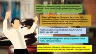 Dalam hal Pejabat yang Berwenang Menghukum tidak
menjatuhkan Hukuman Disiplin kepada PNSyangmelakukan
Pelanggaran Disiplin, Pejabat yang Berwenang Menghukum
dijatuhi Hukuman Disiplin olehatasannya.
Pejabat yang Berwenang Menghukum wajib menjatuhkan
Hukuman Disiplin kepada PNSyang melakukanPelanggaran
Disiplin
Pejabat yang Berwenang Menghukum dijatuhi Hukuman
Disiplin yang lebihberat.
Hukuman Disiplin sebagaimana dimaksud dijatuhkan setelah
melalui prosespemeriksaan.
Atasan Pejabat yang Berwenang Menghukum juga menjatuhkan
Hukuman Disiplin terhadap PNSyang melakukan PelanggaranDisiplin
 