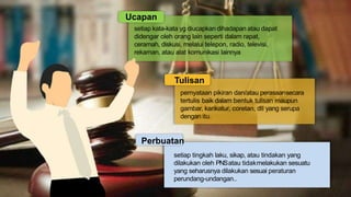 Ucapan
setiap kata-kata yg diucapkan dihadapan atau dapat
didengar oleh orang lain seperti dalam rapat,
ceramah, diskusi, melalui telepon, radio, televisi,
rekaman, atau alat komunikasi lainnya
Tulisan
pernyataan pikiran dan/atau perasaansecara
tertulis baik dalam bentuk tulisan maupun
gambar, karikatur, coretan, dll yang serupa
dengan itu.
Perbuatan
setiap tingkah laku, sikap, atau tindakan yang
dilakukan oleh PNSatau tidakmelakukan sesuatu
yang seharusnya dilakukan sesuai peraturan
perundang-undangan..
 