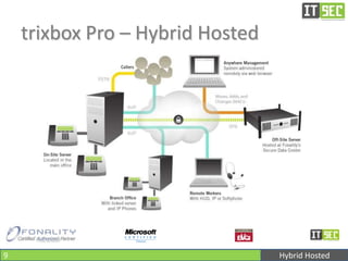 40+ Microsoft Certified Software Engineers