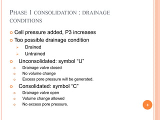 Phase 1 consolidation :
drainage conditions
• Cell pressure added, P3 increases
• Too possible drainage condition
 Drained
 Untrained
• Unconsolidated: symbol “U”
• Drainage valve closed
• No volume change
• Excess pore pressure will be generated.
• Consolidated: symbol “C”
• Drainage valve open
• Volume change allowed
• No excess pore pressure.
8
 