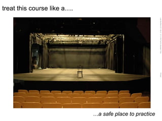 LastModified2017-06-2110:13PMPacificStandardTimePrinted
…a safe place to practice
treat this course like a….
 