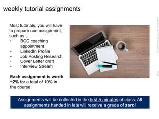 LastModified2017-06-2110:13PMPacificStandardTimePrinted
Most tutorials, you will have
to prepare one assignment,
such as…
• BCC coaching
appointment
• LinkedIn Profile
• Job Posting Research
• Cover Letter draft
• Interview Stream
Each assignment is worth
~2% for a total of 10% in
the course
weekly tutorial assignments
Assignments will be collected in the first 5 minutes of class. All
assignments handed in late will receive a grade of zero!
 