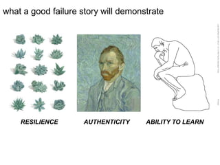 LastModified2017-06-2110:13PMPacificStandardTimePrinted
what a good failure story will demonstrate
RESILIENCE AUTHENTICITY ABILITY TO LEARN
 