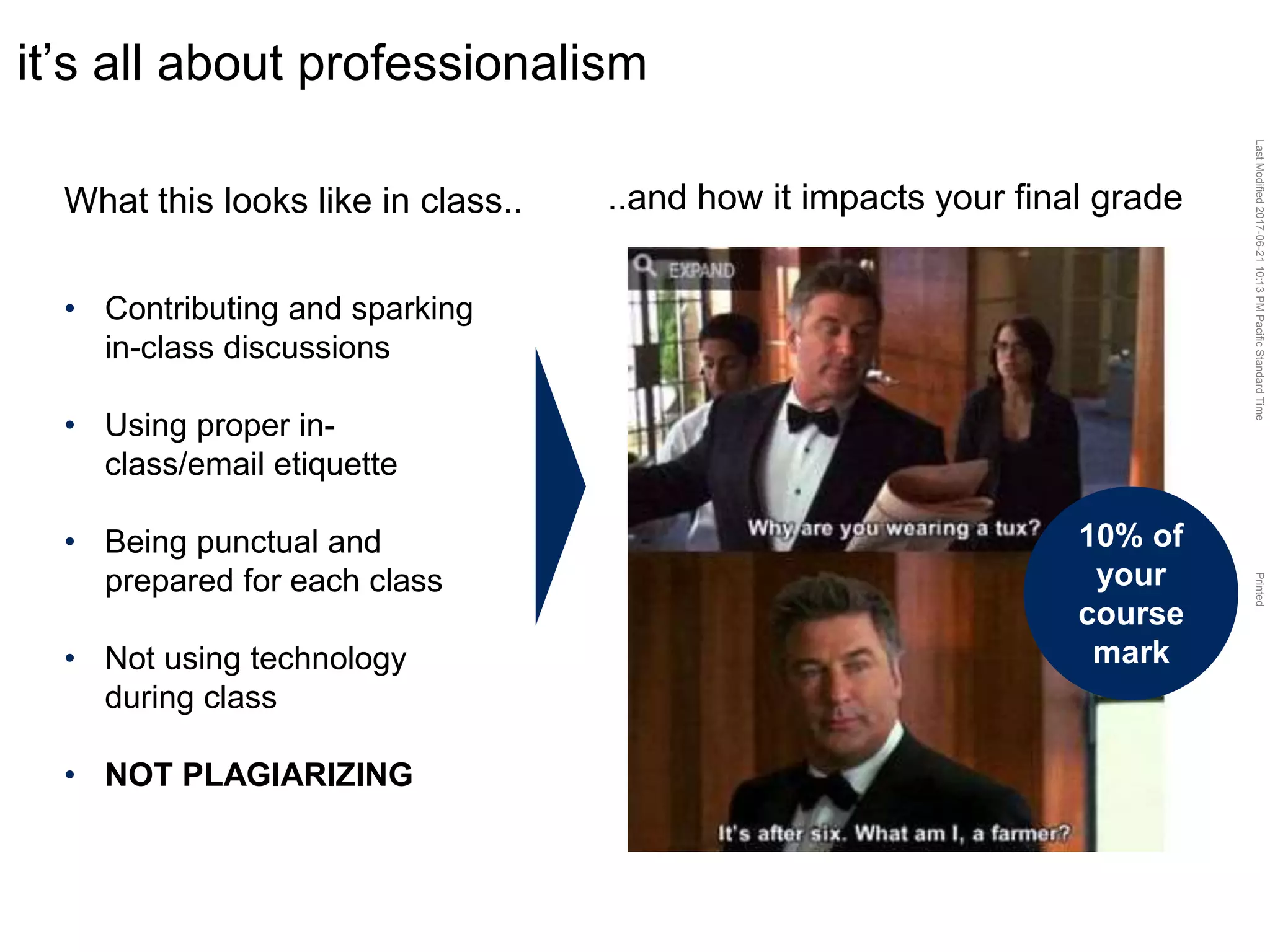 LastModified2017-06-2110:13PMPacificStandardTimePrinted
it’s all about professionalism
What this looks like in class..
• Contributing and sparking
in-class discussions
• Using proper in-
class/email etiquette
• Being punctual and
prepared for each class
• Not using technology
during class
• NOT PLAGIARIZING
..and how it impacts your final grade
10% of
your
course
mark
 