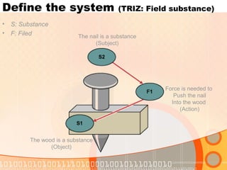 Triz | PPT