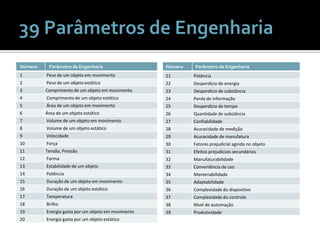 39 Parâmetros de Engenharia