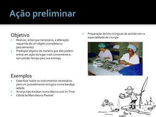 ObjetivoRealizar, antes quenecessário, a alteraçãorequerida de um objeto (completaouparcialmente).Predisporobjetos de maneiraqueelespodementraremação do lugarmaisconveniente e semperder tempo parasuaentrega.ExemplosEsterilizartodososinstrumentosnecessáriospara um procedimentosirúrgiconumabandejaselada.ArranjotipoKanbannumafábrica Just-In-TimeCélula de ManufaturaFlexívelPreparação de kits cirúrgicos de acordo com a especialidade de cirurgiaAção preliminar