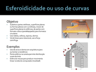 ObjetivoSubstituirpartesretilíneas, superfíciesplanasouformasplanas com curvilíneas; mover de superfíciesplanas to esféricas; de partes com formatocúbico (paralelepipedo) paraformatoscirculares.Use roletes, esferas, espirais, domos.Vá de linear pararotacional, use a forçacentrífugaEsferoidicidade ou uso de curvasExemplosUso de arcos e domos em arquitetura para aumentar a resistênciaPonta esférica na caneta permite distribuição suave da tintaEsfera do mouse para produzir movimento linear na tela do computador (trackball)