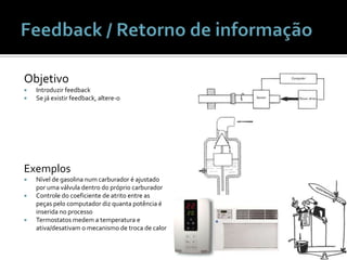 Feedback / Retorno de informaçãoObjetivoIntroduzir feedbackSe jáexistir feedback, altere-oExemplosNível de gasolina num carburador é ajustadoporumaválvuladentro do própriocarburadorControle do coeficiente de atrito entre as peçaspelocomputadordiz quanta potência é inserida no processoTermostatosmedem a temperatura e ativa/desativam o mecanismo de troca de calor