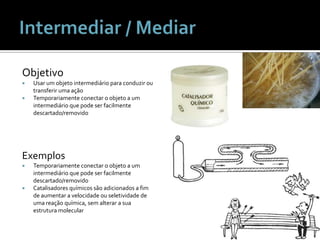 Intermediar / MediarObjetivoUsar um objetointermediárioparaconduziroutransferirumaaçãoTemporariamenteconectar o objeto a um intermediárioquepode ser facilmentedescartado/removidoExemplosTemporariamenteconectar o objeto a um intermediárioquepode ser facilmentedescartado/removidoCatalisadoresquímicossãoadicionados a fim de aumentar a velocidadeouseletividade de umareaçãoquímica, semalterar a suaestrutura molecular
