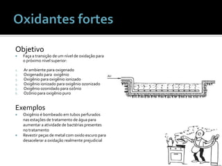 Oxidantes fortesObjetivoFaça a transição de um nível de oxidação para o próximo nível superior: Ar ambiente para oxigenadoOxigenado para  oxigênioOxigênio para oxigênio ionizado Oxigênio ionizado para oxigênio ozonizadoOxigênio ozonidado para ozônioOzônio para oxigênio puro ExemplosOxigênio é bombeadoemtubosperfuradosnasestações de tratamento de águaparaaumentar a atividade de bactériaspresentes no tratamentoRevestirpeças de metal com oxidoescuroparadesacelerar a oxidaçãorealmente prejudicial