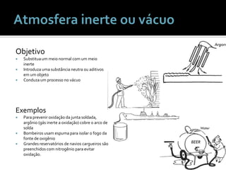 Atmosfera inerte ou vácuoObjetivoSubstitua um meio normal com um meioinerteIntroduzaumasubstâncianeutraouaditivosem um objetoConduza um processo no vácuoExemplosPara preveniroxidaçãoda junta soldada, argônio (gásinerte a oxidação) cobre o arco de soldaBombeirosusam espuma paraisolar o fogodafonte de oxigênioGrandesreservatórios de navioscargueirossãopreenchidos com nitrogênioparaevitaroxidação.