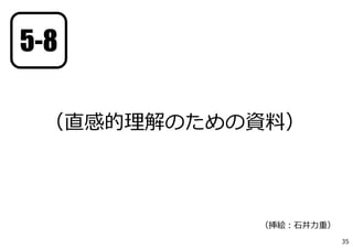 35
（直感的理解のための資料）
5-8
（挿絵：⽯井⼒重）
 