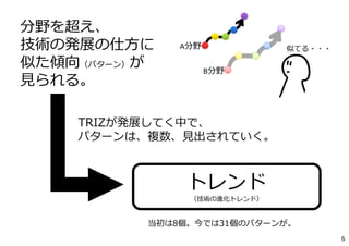 分野を超え、
技術の発展の仕⽅に
似た傾向（パターン）が
⾒られる。
TRIZが発展してく中で、
パターンは、複数、⾒出されていく。
A分野
B分野
トレンド
（技術の進化トレンド）
当初は8個。今では31個のパターンが。
似てる・・・
6
 