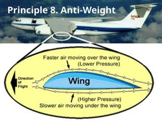 Principle 8. Anti-Weight
 