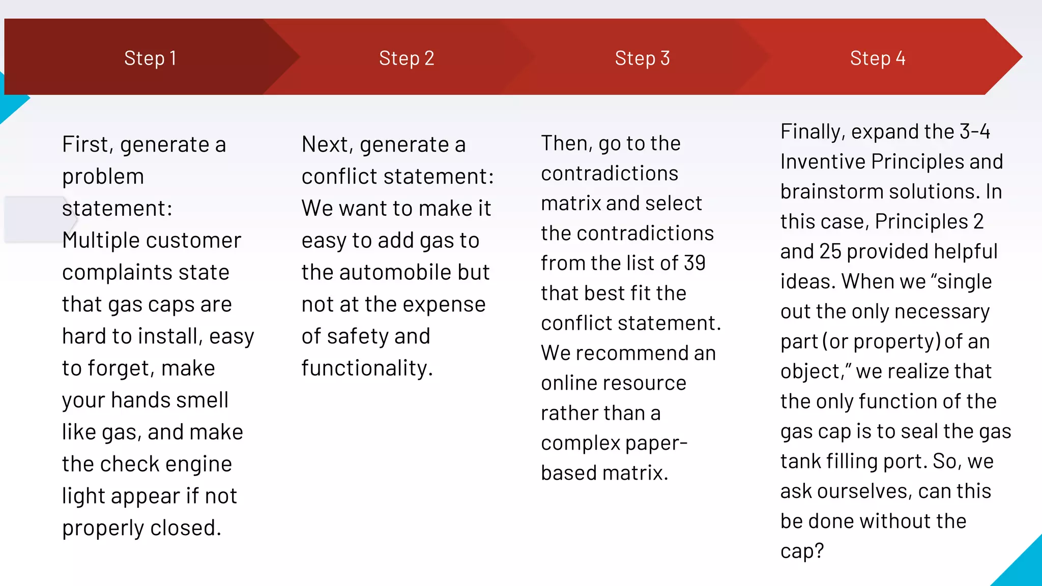 Step 1
First, generate a
problem
statement:
Multiple customer
complaints state
that gas caps are
hard to install, easy
to forget, make
your hands smell
like gas, and make
the check engine
light appear if not
properly closed.
Step 2
Next, generate a
conflict statement:
We want to make it
easy to add gas to
the automobile but
not at the expense
of safety and
functionality.
Step 3
Then, go to the
contradictions
matrix and select
the contradictions
from the list of 39
that best fit the
conflict statement.
We recommend an
online resource
rather than a
complex paper-
based matrix.
Step 4
Finally, expand the 3-4
Inventive Principles and
brainstorm solutions. In
this case, Principles 2
and 25 provided helpful
ideas. When we “single
out the only necessary
part (or property) of an
object,” we realize that
the only function of the
gas cap is to seal the gas
tank filling port. So, we
ask ourselves, can this
be done without the
cap?
 