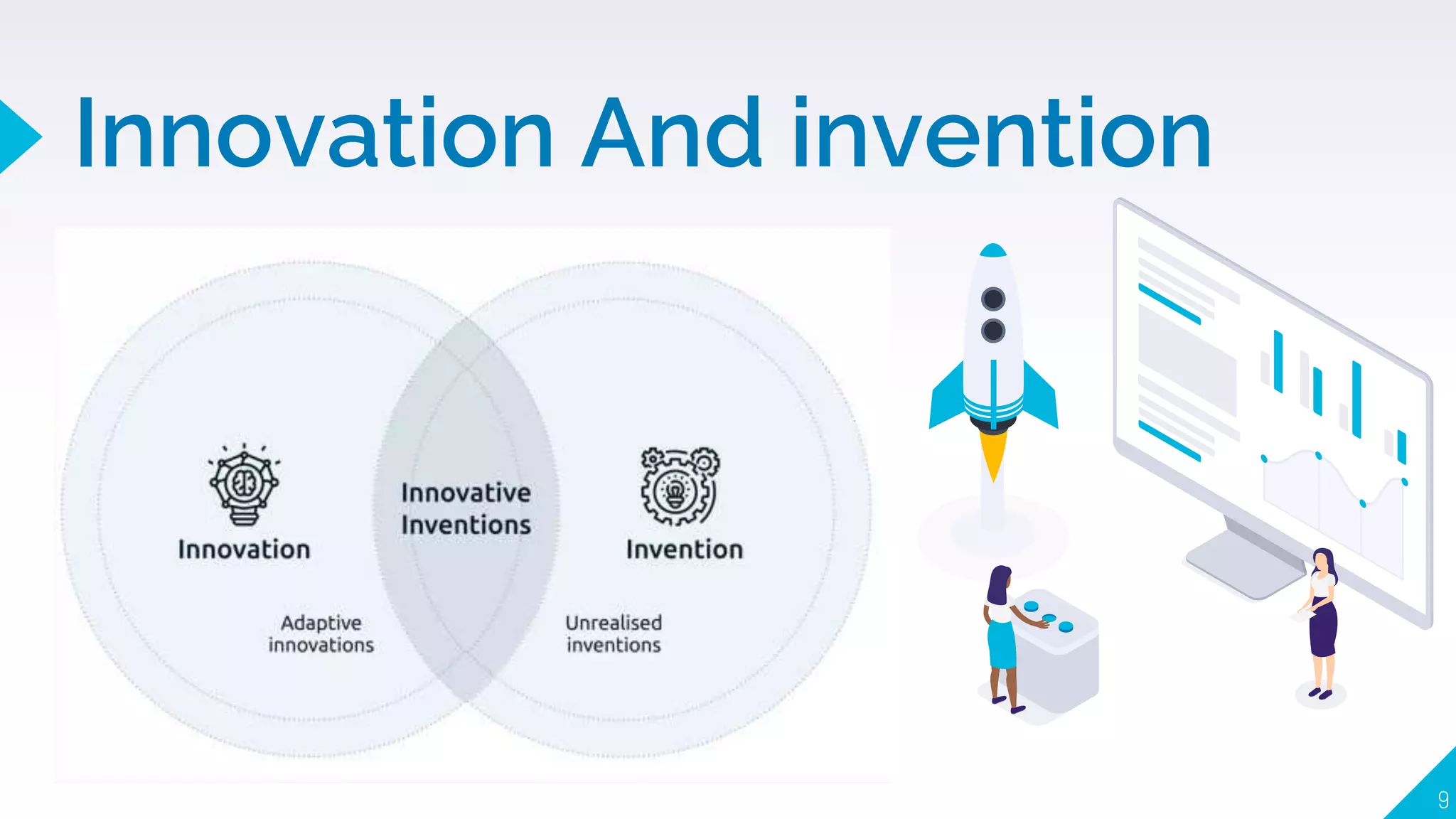 Innovation And invention
9
 
