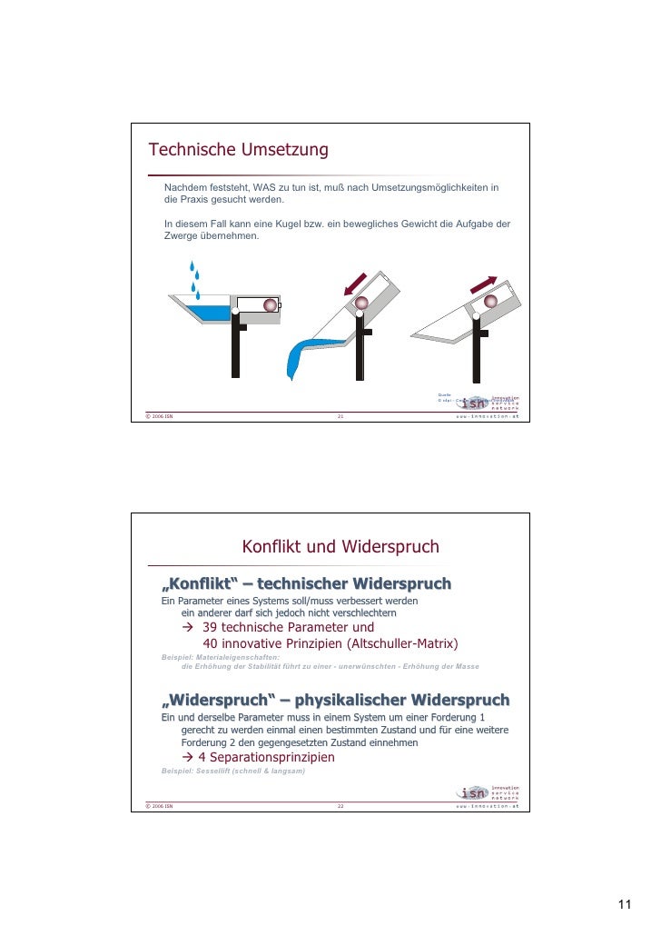Innovationsmanagement TRIZ Methode Überblick