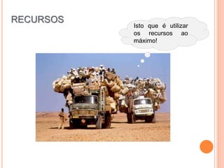RECURSOS
Isto que é utilizar
os recursos ao
máximo!
 