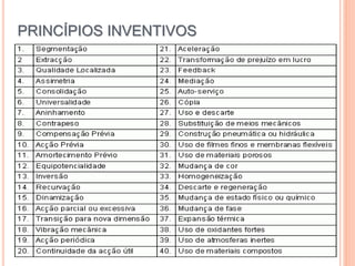 PRINCÍPIOS INVENTIVOS
 
