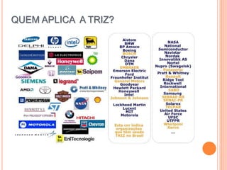 QUEM APLICA A TRIZ?
 
