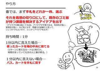 やり⽅
━━━━━━━━━━━━━━━━━━
番では、まず⼿札をどれか⼀枚、選ぶ
それを着想の切り⼝にして、既存のゴミ箱
が持つ課題を解決するアイデアを出す
（アイデアの質は低くてもOK。アイデアが平易である、有効性が低い、
実現性が低い、など気にせず、想像⼒の訓練だと思って、
こじつけでもよいので、とにかくアイデアを出す）
持ち時間：1分
1分以内に⾔えた場合…
使ったカードを場の中央に捨てる
（1ターンに使えるカードは1枚だけ。
時間が余っていても次の⼈に番が移る。）
１分以内に⾔えない場合…
パス。カードを⼿札に戻す
28
 