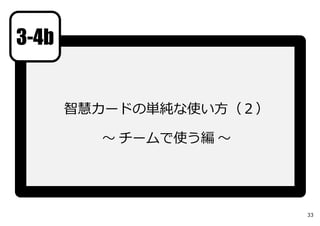 智慧カードの単純な使い⽅（２）
〜 チームで使う編 〜
33
3-4b
 