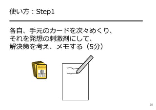 使い⽅：Step1
━━━━━━━━━━━━━━━━━━━━
各⾃、⼿元のカードを次々めくり、
それを発想の刺激剤にして、
解決策を考え、メモする（5分）
振動を加えよ
35
 