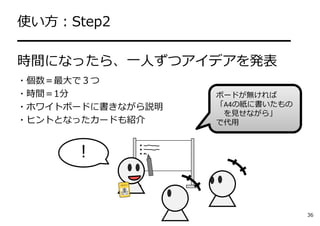 使い⽅：Step2
━━━━━━━━━━━━━━━━━━━━
時間になったら、⼀⼈ずつアイデアを発表
・個数＝最⼤で３つ
・時間＝1分
・ホワイトボードに書きながら説明
・ヒントとなったカードも紹介
！
36
ボードが無ければ
「A4の紙に書いたもの
を⾒せながら」
で代⽤
 