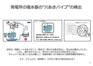 発電所の復⽔器の“⽳あきパイプ”の検出
39
従来は、樹脂シートをあてがって（負圧で）吸われる管を⾒出し、⽬⽌めの蓋をしていた。
しかし、破れ⽅が⼩さいと、明らかに分かるほどの凹みを⽣じない。
チャンバー内に⻑くいるのは難しい、⾼温作業かつ⽚系統のみで⾼負荷運転状態ゆえ。
さて、どうしたら、短時間で、わずかに敗れた管を⾒出せる？
 