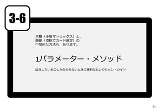 本格（⽭盾マトリックス）と、
簡便（直観でカード選定）の
中間的な⽅法も、あります。
1パラメーター・メソッド
改良したいものしか分からないときに便利なセレクション・ガイド
3-6
51
 