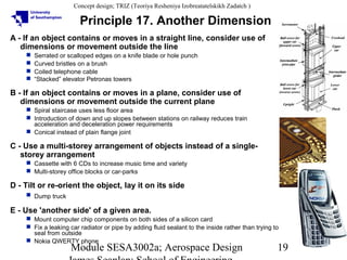 Concept design; TRIZ (Teoriya Resheniya Izobreatatelskikh Zadatch )

Principle 17. Another Dimension
A - If an object contains or moves in a straight line, consider use of
dimensions or movement outside the line





Serrated or scalloped edges on a knife blade or hole punch
Curved bristles on a brush
Coiled telephone cable
“Stacked” elevator Petronas towers

B - If an object contains or moves in a plane, consider use of
dimensions or movement outside the current plane
 Spiral staircase uses less floor area
 Introduction of down and up slopes between stations on railway reduces train
acceleration and deceleration power requirements
 Conical instead of plain flange joint

C - Use a multi-storey arrangement of objects instead of a singlestorey arrangement
 Cassette with 6 CDs to increase music time and variety
 Multi-storey office blocks or car-parks

D - Tilt or re-orient the object, lay it on its side
 Dump truck

E - Use 'another side' of a given area.
 Mount computer chip components on both sides of a silicon card
 Fix a leaking car radiator or pipe by adding fluid sealant to the inside rather than trying to
seal from outside
 Nokia QWERTY phone

Module SESA3002a; Aerospace Design

19

 