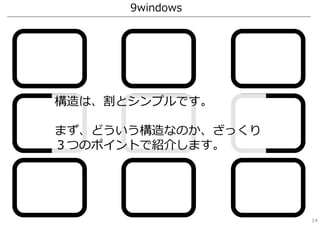 9windows
構造は、割とシンプルです。
まず、どういう構造なのか、ざっくり
３つのポイントで紹介します。
14
 