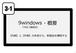 3-1
【内側】と【外側】の未来から、新製品を構想する
9windows
（TRIZ 9画⾯法）
・概要
2
 