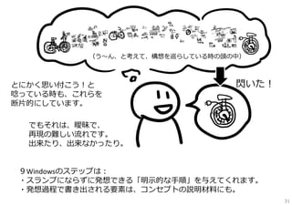 ９Windowsのステップは：
・スランプにならずに発想できる「明⽰的な⼿順」を与えてくれます。
・発想過程で書き出される要素は、コンセプトの説明材料にも。
閃いた！
（う〜ん、と考えて、構想を巡らしている時の頭の中）
とにかく思い付こう！と
唸っている時も、これらを
断⽚的にしています。
でもそれは、曖昧で、
再現の難しい流れです。
出来たり、出来なかったり。
31
 