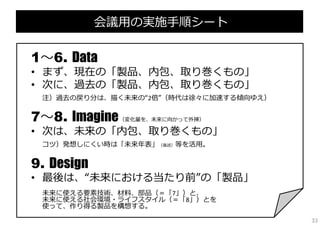 会議⽤の実施⼿順シート
1〜6. Data
• まず、現在の「製品、内包、取り巻くもの」
• 次に、過去の「製品、内包、取り巻くもの」
注）過去の戻り分は、描く未来の“2倍”（時代は徐々に加速する傾向ゆえ）
7〜8. Imagine（変化量を、未来に向かって外挿）
• 次は、未来の「内包、取り巻くもの」
コツ）発想しにくい時は「未来年表」（後述）等を活⽤。
9. Design
• 最後は、“未来における当たり前”の「製品」
未来に使える要素技術、材料、部品（＝「7」）と、
未来に使える社会環境・ライフスタイル（＝「8」）とを
使って、作り得る製品を構想する。
33
 