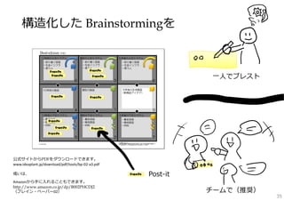 ⼀⼈でブレスト
チームで（推奨）
Post-it
構造化した Brainstormingを
35
公式サイトからPDFをダウンロードできます。
www.ideaplant.jp/download/pdf/tools/bp‐02‐a3.pdf
或いは、
Amazonから⼿に⼊れることもできます。
http://www.amazon.co.jp/dp/B002PHCDJ2
（ブレイン・ペーパー02）
 