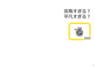 突⾶すぎる？
平凡すぎる？
2023
37
 