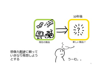 10年後
新しい製品？現在の製品
うーむ。。
想像⼒だけに頼って
いきなり発想しよう
とする
4
 