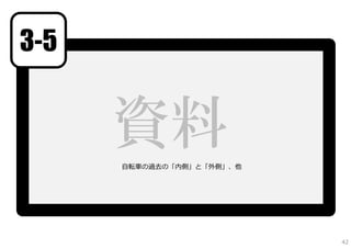 3-5
資料⾃転⾞の過去の「内側」と「外側」、他
42
 