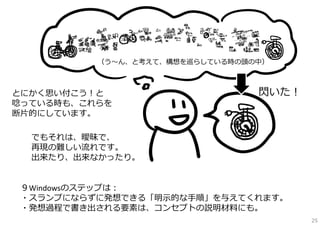 ９Windowsのステップは：
・スランプにならずに発想できる「明⽰的な⼿順」を与えてくれます。
・発想過程で書き出される要素は、コンセプトの説明材料にも。
閃いた！
（う〜ん、と考えて、構想を巡らしている時の頭の中）
とにかく思い付こう！と
唸っている時も、これらを
断⽚的にしています。
でもそれは、曖昧で、
再現の難しい流れです。
出来たり、出来なかったり。
25
 